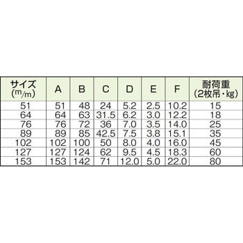 鉄溶接蝶番(リベット蝶番) 1箱(10枚) 水上(MIZUKAMI) 【通販サイト