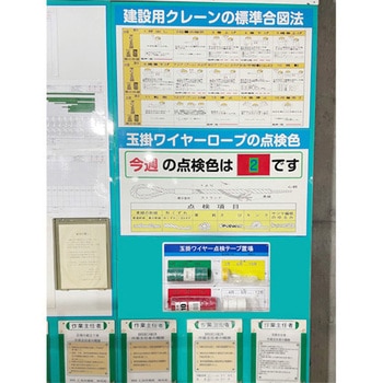 玉掛ワイヤー点検標識 エスコ