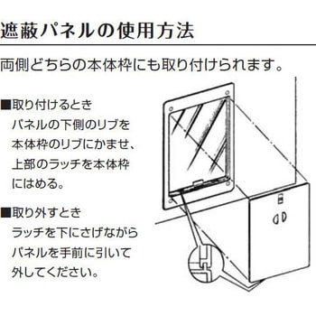 ペットドア MIZUKAMI(水上)