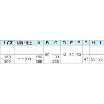 UC強力丸落し MIZUKAMI(水上)
