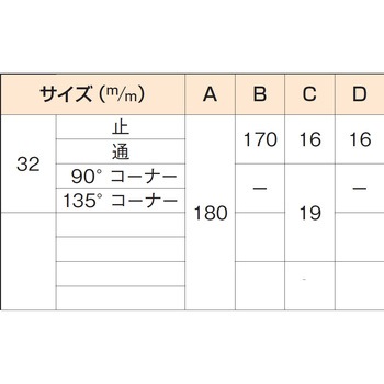 K 足掛L型ブラケット 32 MIZUKAMI(水上)