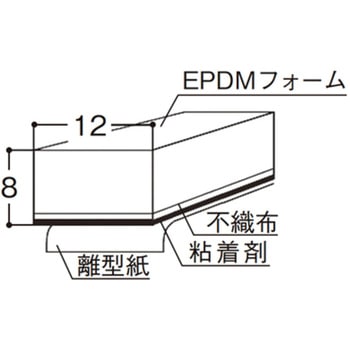 気密シーラー #812 MIZUKAMI(水上)
