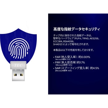 MoC USB指紋認証アダプター テック(TEC)