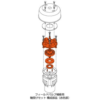 V5912 軸受セット 75Φ・100Φ マサル工業 1個 V5912 - 【通販モノタロウ】