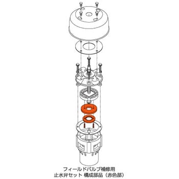 V5913 止水弁セット 50Φ マサル工業 1個 V5913 - 【通販モノタロウ】