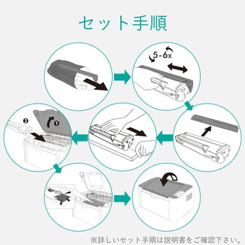 ETN-01 モノクロレーザープリンタ トナーカートリッジ 1600ページ ETN