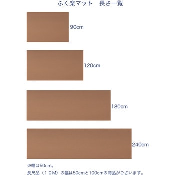 抗菌断熱「足もと疲労軽減：ふく楽マット」 岡安ゴム