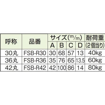 FSB-R42 ワールド ステンレス戸車 ベアリング入 1箱(12個) ワールド