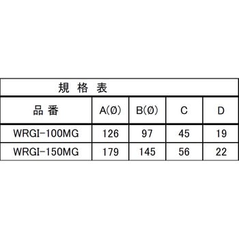 ワールド ステン丸型ガラリ 内羽根型 ワールド