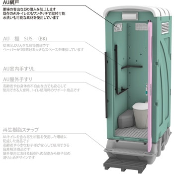 AU網戸 虫よけネット(3枚セット) 旭ハウス工業