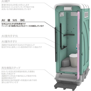 AU棚 BLACK 旭ハウス工業