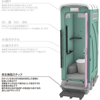 AUステップ台 旭ハウス工業