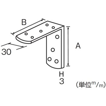 ステンレス キング隅金