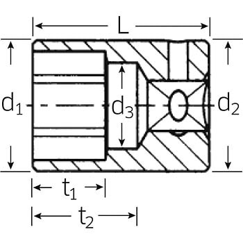 50A-1.7/16 1/2″SQソケット(十二角・インチ) 1個 STAHLWILLE