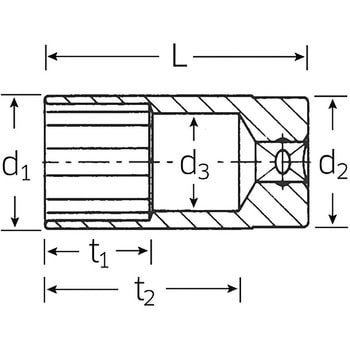 46A-5/8 3/8″SQディープソケット(十二角・インチ) 1個 STAHLWILLE