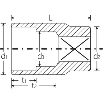 1/2″SQソケット(十二角・インチ) - STAHLWILLE(スタビレー)
