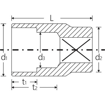 1/2″SQソケット(十二角・インチ) STAHLWILLE(スタビレー)