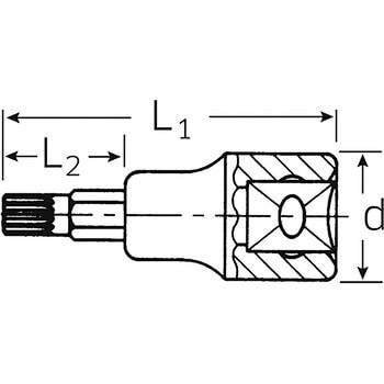 1/2″SQトリスクウェアビットソケット STAHLWILLE(スタビレー) トルクス