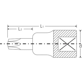 1/2″SQヘクスローブビットソケット STAHLWILLE(スタビレー)