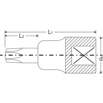 1/2″SQいじり止め付きヘクスローブビットソケット STAHLWILLE(スタビレー)