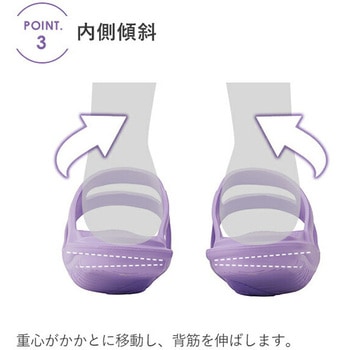 Lafoot 室内用サンダル Yoga+ メイダイ