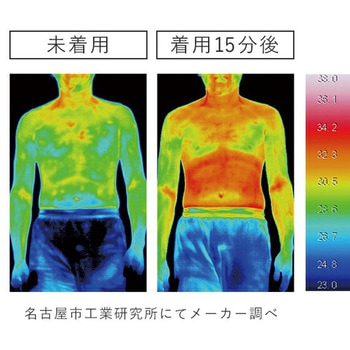 温活シルクの好調腹巻 - メイダイ