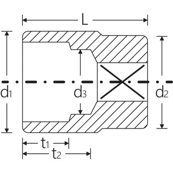 3/4″SQソケット(インチ) - STAHLWILLE(スタビレー)