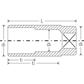 3/4″SQディープソケット STAHLWILLE(スタビレー)