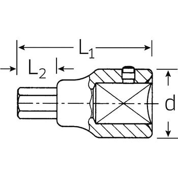 3/4″SQヘキサゴンビットソケット STAHLWILLE(スタビレー) 【通販