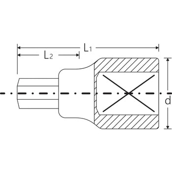 3/4″SQヘキサゴンビットソケット STAHLWILLE(スタビレー)