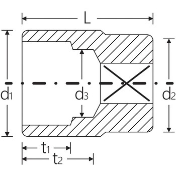 (1"SQ)ソケット(12角) STAHLWILLE(スタビレー)