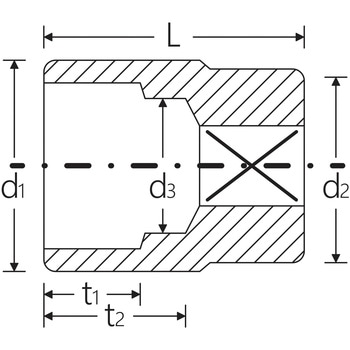 (1"SQ)ソケット(12角) STAHLWILLE(スタビレー)