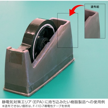 ESD対策コーティング剤 ホーザン