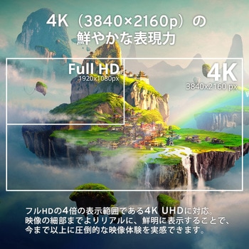 PX32U Wave White ゲーミングモニター 32インチ 144Hz 4K Fast IPSパネル 1ms(GTG) Pixio