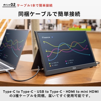 PX160 Wave ポータブルモニター 15.6インチ 60Hz FHD IPSパネル 8ms(GTG) - Pixio