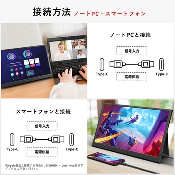 PX160 Wave ポータブルモニター 15.6インチ 60Hz FHD IPSパネル 8ms(GTG) Pixio