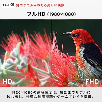 PX160 Wave Whtie ポータブルモニター 15.6インチ 60Hz FHD IPSパネル 8ms(GTG) Pixio