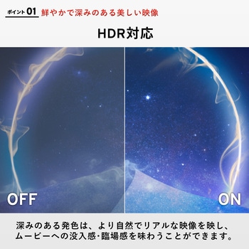 PX160 Wave Whtie ポータブルモニター 15.6インチ 60Hz FHD IPSパネル 8ms(GTG) Pixio