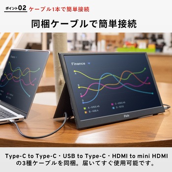 PX160 Wave Whtie ポータブルモニター 15.6インチ 60Hz FHD IPSパネル 8ms(GTG) Pixio