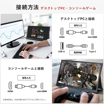 PX160 Wave Whtie ポータブルモニター 15.6インチ 60Hz FHD IPSパネル 8ms(GTG) Pixio