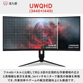PXC348C NEO ゲーミングモニター 34インチ 180Hz UWQHD Fast VAパネル 1ms(GTG) 湾曲 Pixio