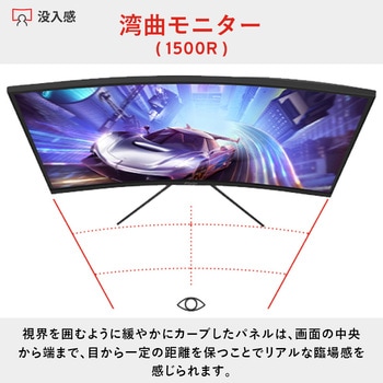 PXC248 Wave ゲーミングモニター 23.8インチ FHD 200Hz Fast VAパネル 1ms(GTG) 湾曲 Pixio