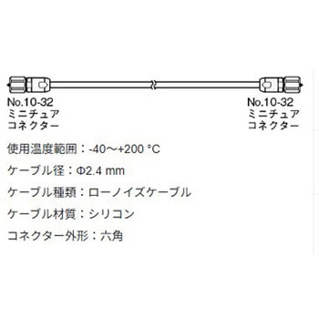 高温用信号ケーブル 小野測器