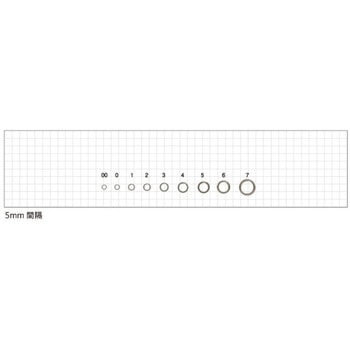 OS-06 ハイパープレスリングSW - 土肥富