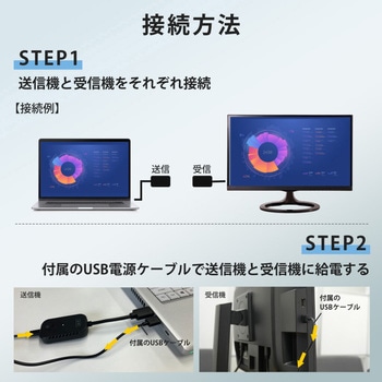センナックス 慶洋エンジニアリング