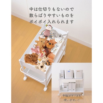 NOPR-7538(GG)×2 頑丈 収納ラック キャスター付き 1セット(2個
