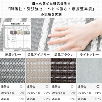 日よけシェード 涼風シェード YAMAZEN(山善)
