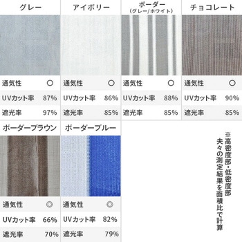日よけシェード 涼風シェード YAMAZEN(山善)