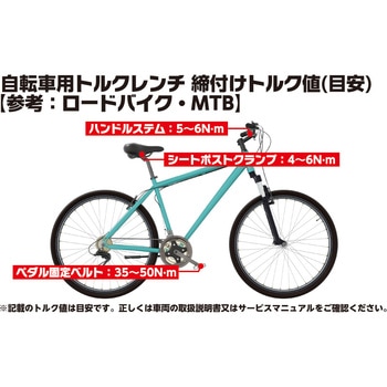 トルクレンチ 5-40N.m EMERSON(エマーソン)