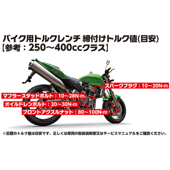 トルクレンチ 20-100N.m EMERSON(エマーソン)
